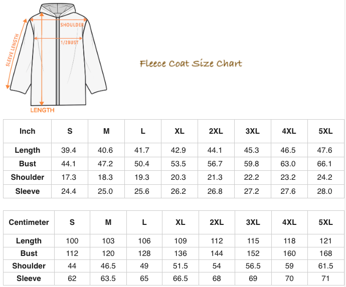 The Fabulous Fleece Coat